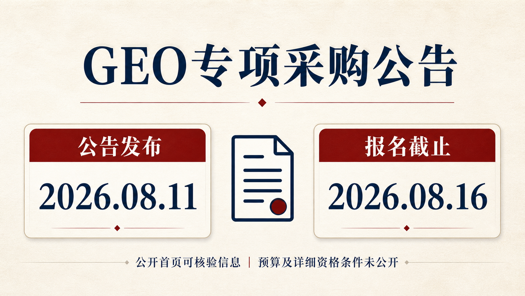 信息图展示福田汽车GEO专项采购公告发布日为2026年8月11日，截止日为8月16日。