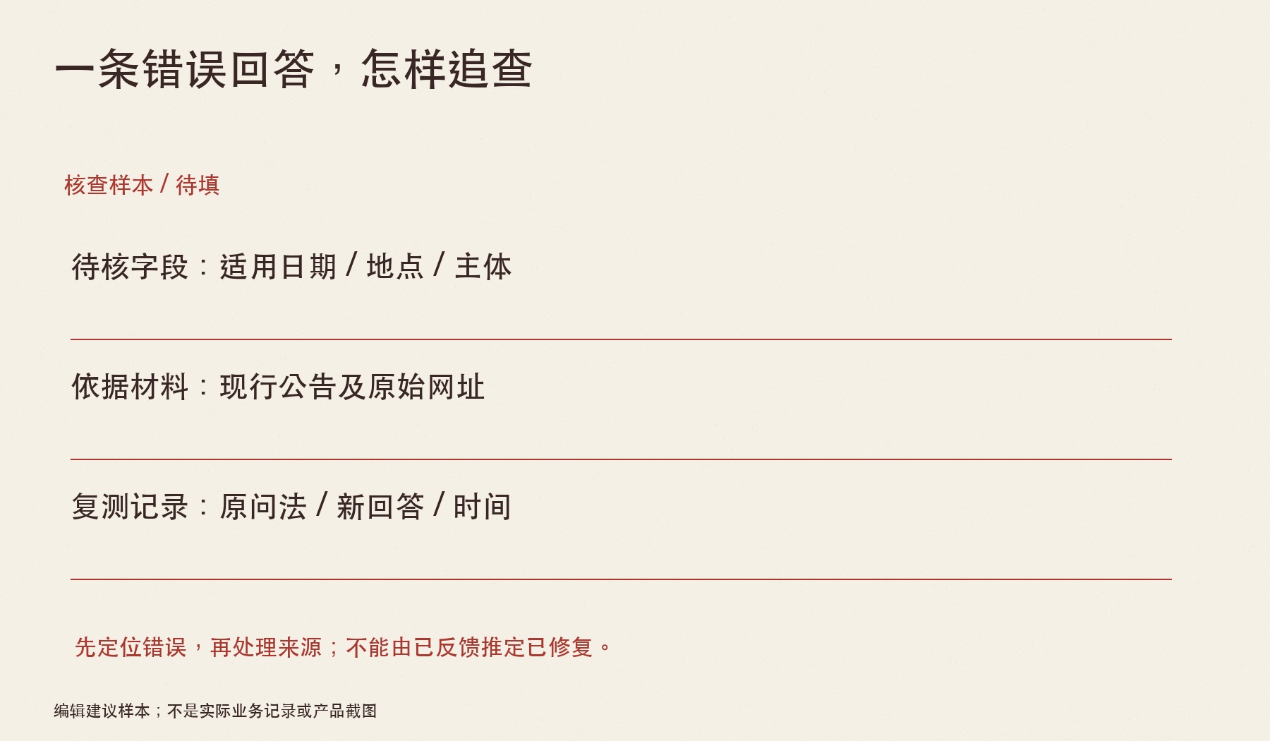 一条错误回答，怎样追查：待核字段：适用日期 / 地点 / 主体；依据材料：现行公告及原始网址；复测记录：原问法 / 新回答 / 时间
