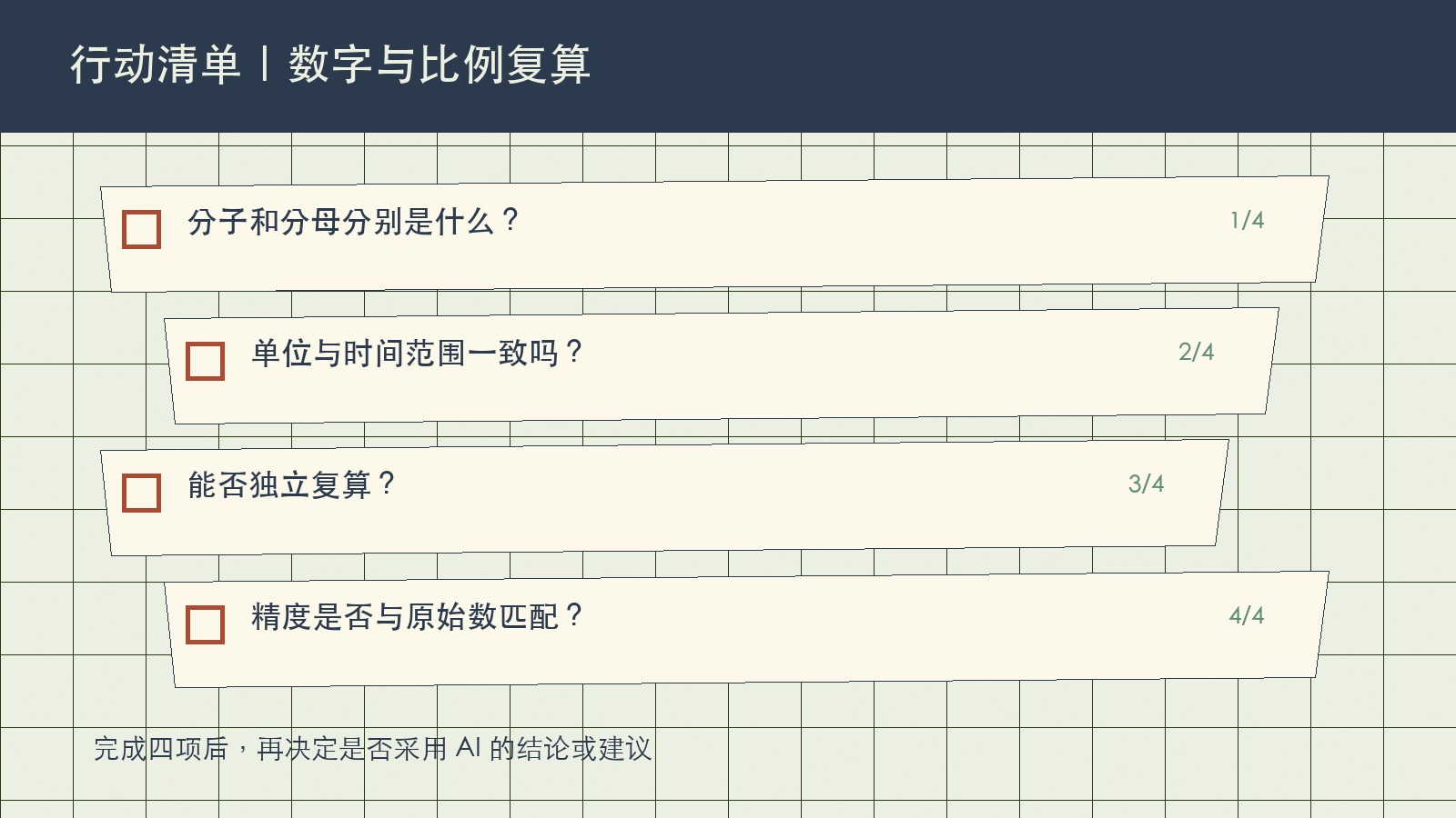 数字与比例复算的四项行动清单