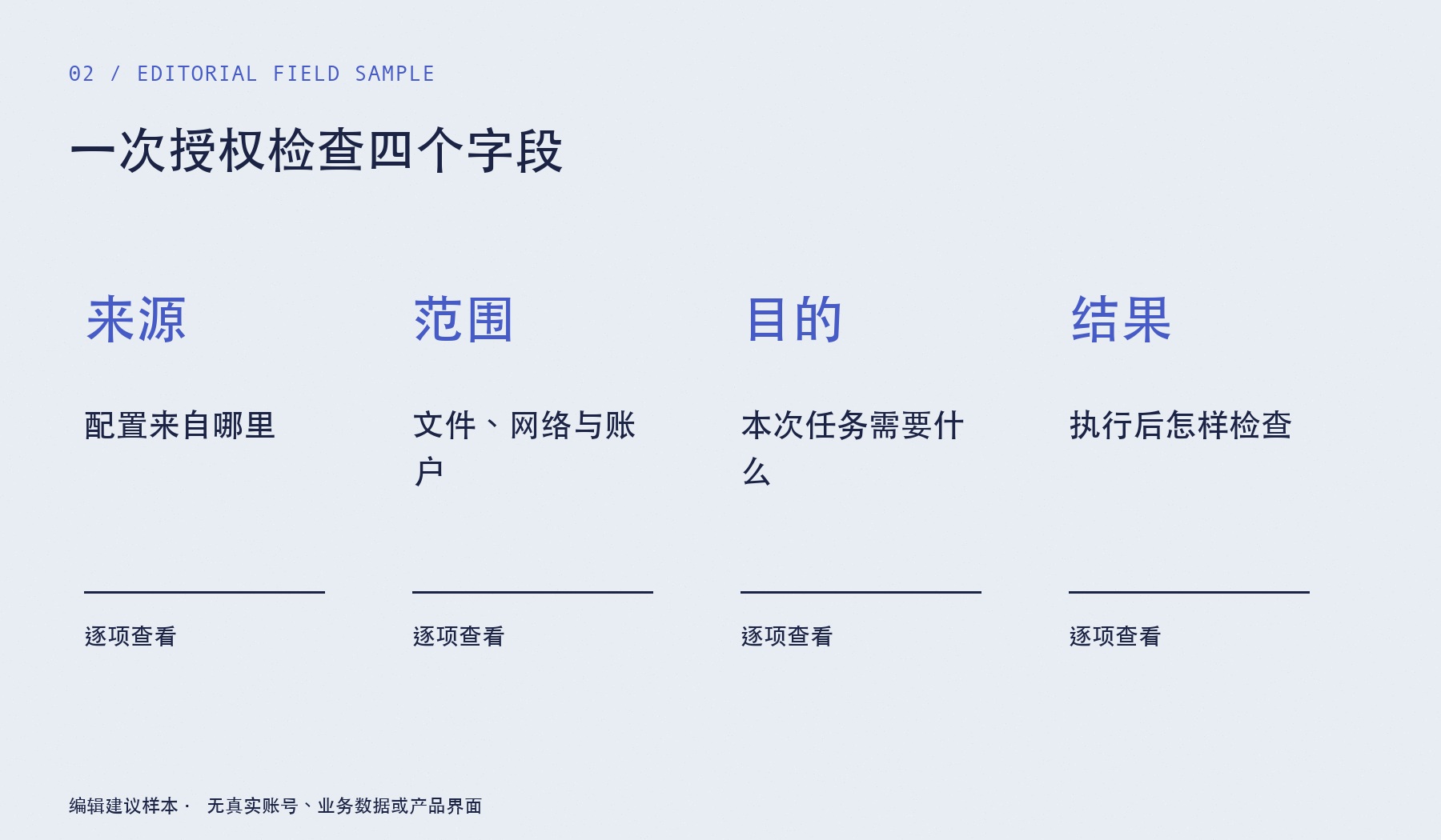一次授权检查四个字段:来源:配置来自哪里;范围:文件、网络与账户;目的和结果:要做什么、如何复核