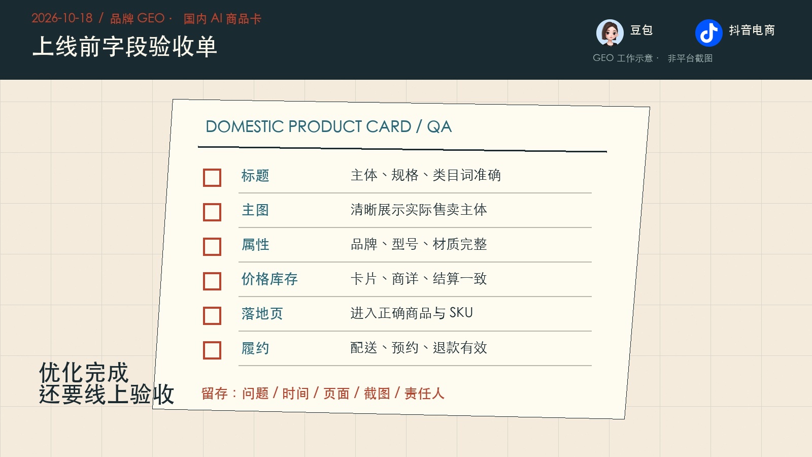 国内 AI 商品卡上线前验收票,检查标题、主图、属性、价格库存、落地页与履约
